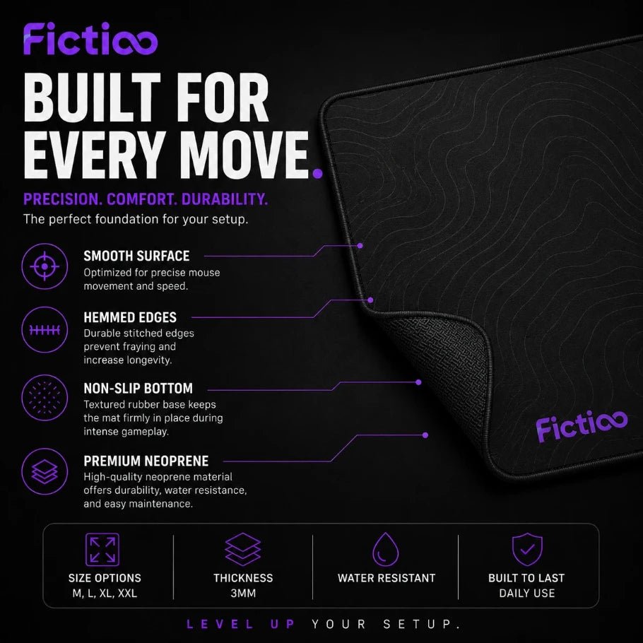 fictioo deskmats features sheet